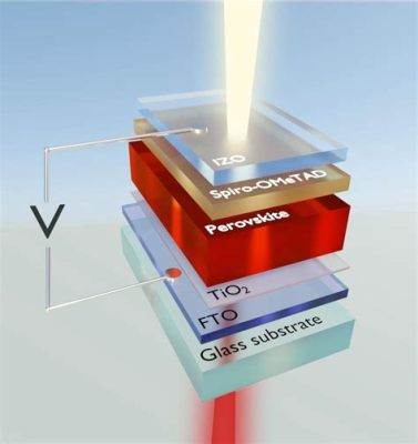  Perovskiter - Revolutionerande Material för Solceller och LED-Belysning!